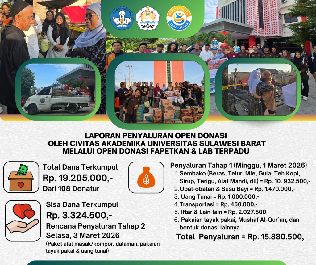 Penyaluran Open Donasi Korban Kebakaran Di galung Tuluk Kab. Polman Melalui Civitas Akademika Fakultas Peternakan dan Perikanan &amp; UPA LAB Terpadu